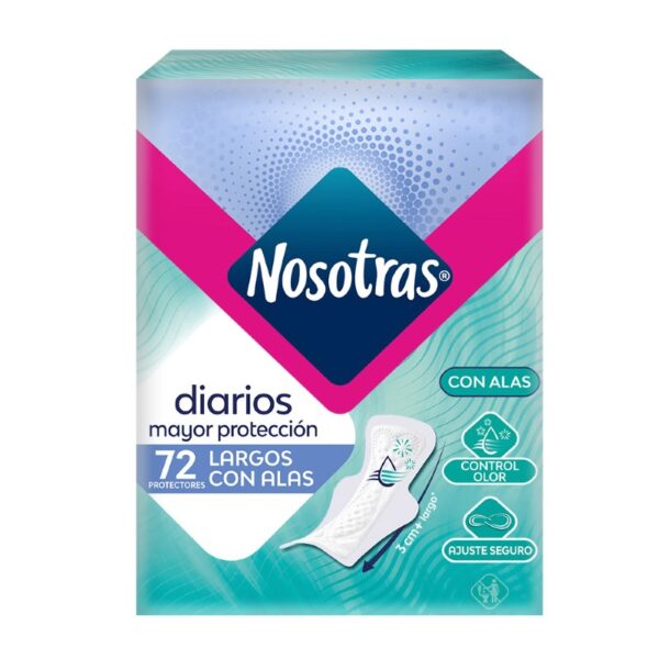 Prot.Nosotras Diari.Largos C.Alas 72 Und Protectores